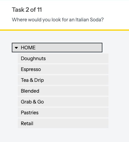 One task from the tree test: where would you look for an Italian soda?